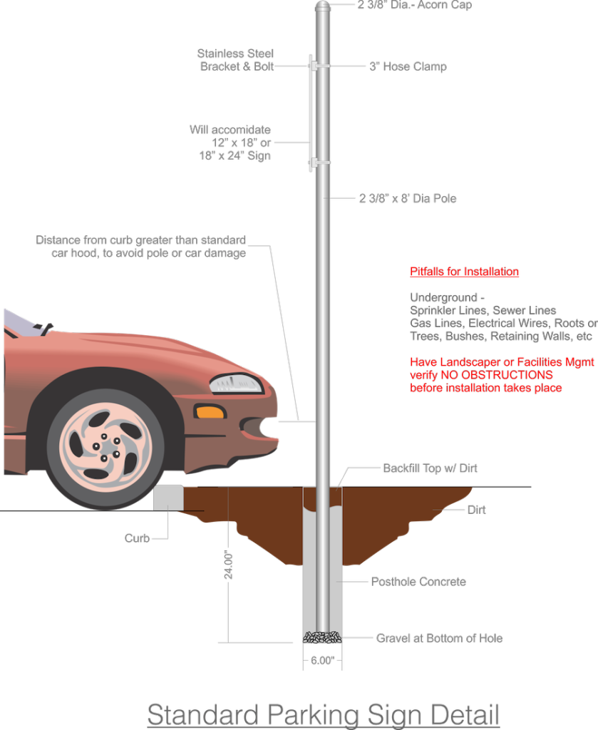 Parking Sign Detail Sheet