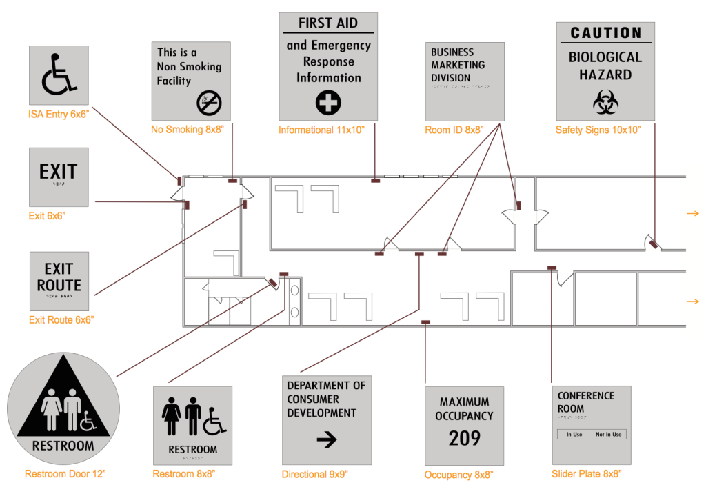 ADA Sign Requirements Signs & Designs